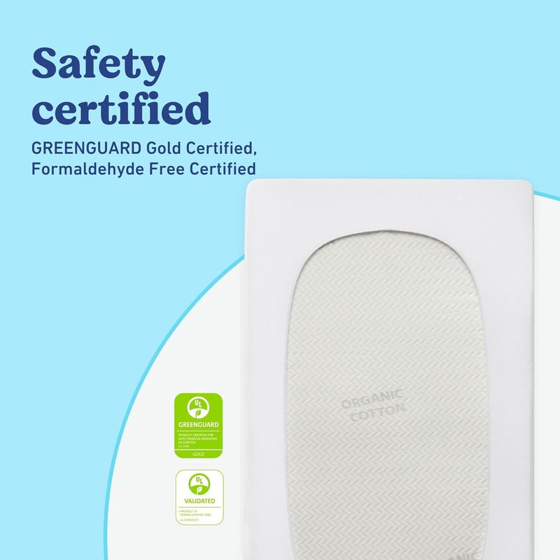Graco Premium Waterproof Crib and Toddler Mattress Protector - 2 Pack, GREENGUARD Gold Certified - Image 5
